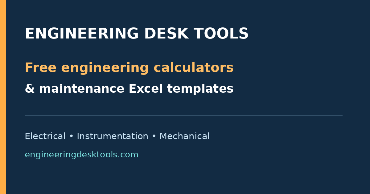 MTBF Calculator – MTBF, MTTR & Availability Formula