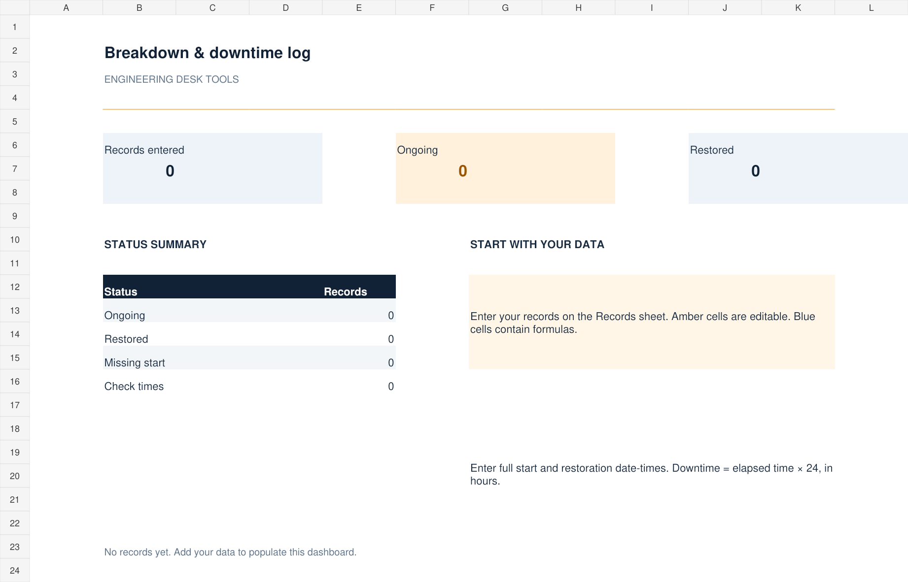 Excel dashboard preview for Breakdown & downtime log with blank records