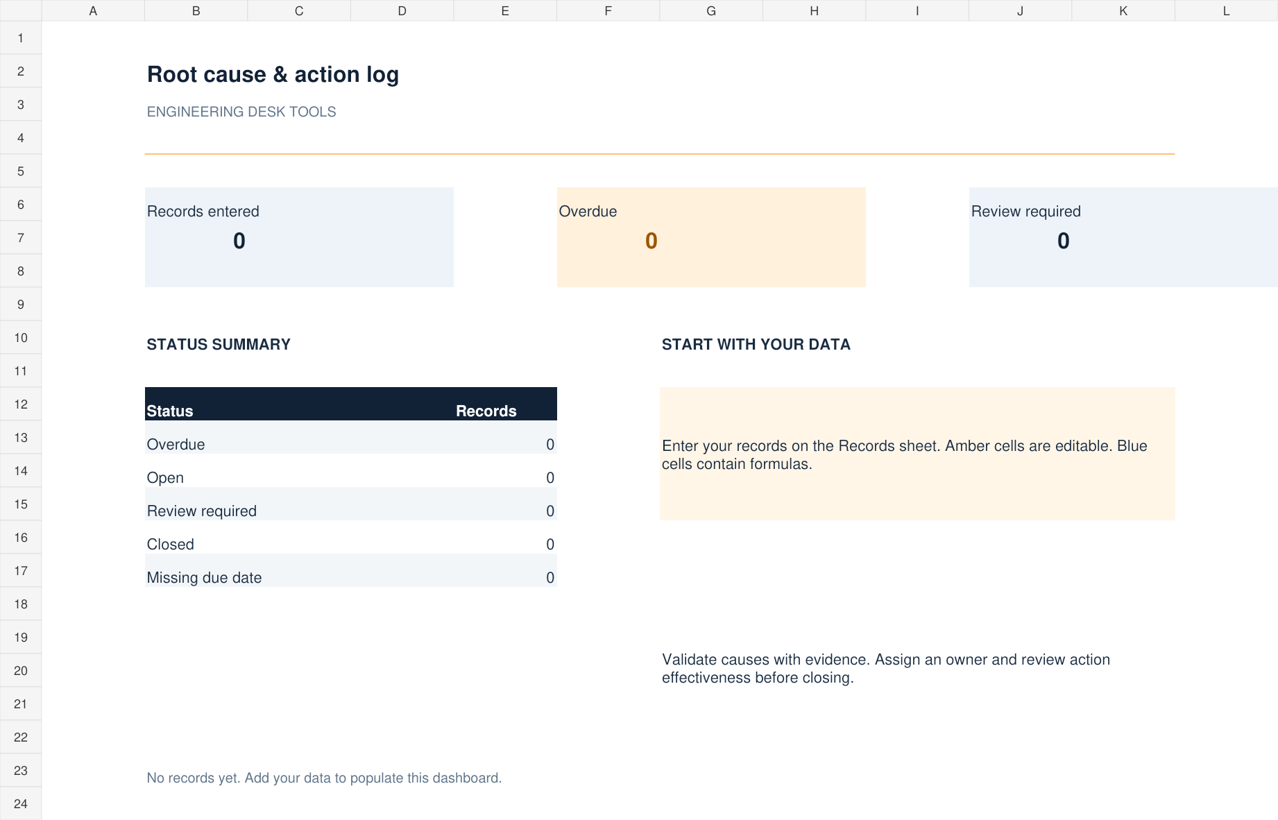 Excel dashboard preview for Root cause & action log with blank records