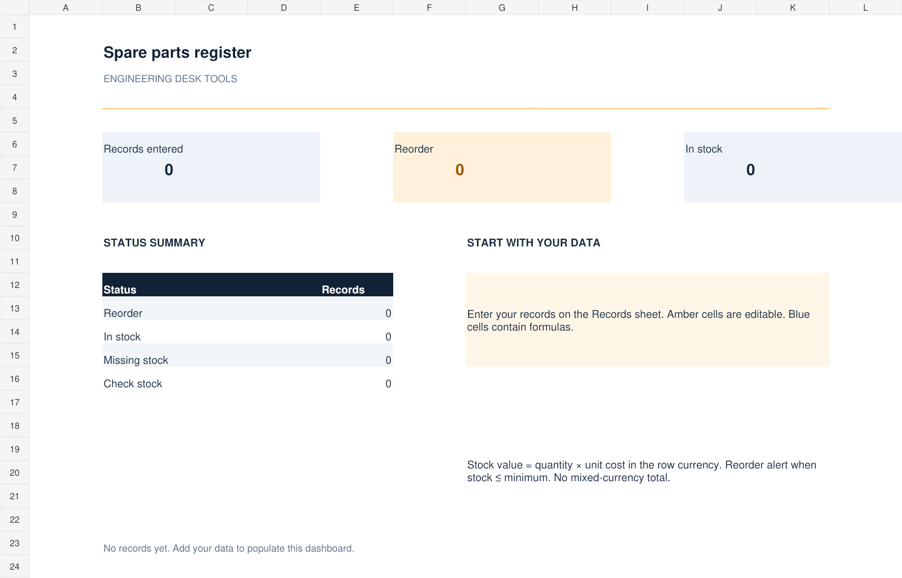 Excel dashboard preview for Spare parts register with blank records